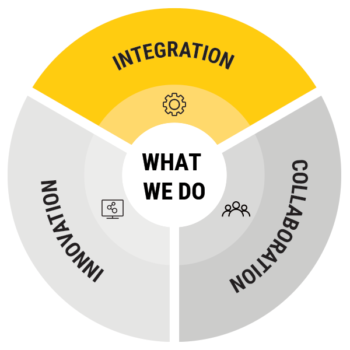 what-we-do Federal Solutions Group