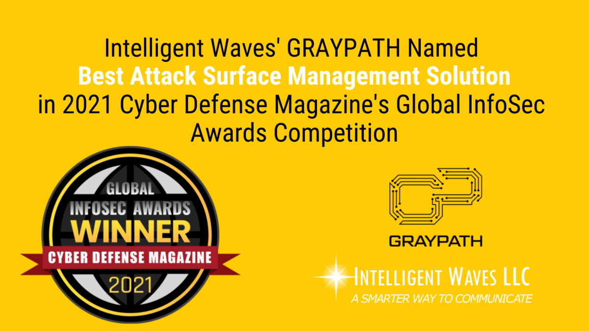 Intelligent Waves' GRAYPATH Solution Wins Global InfoSec Award