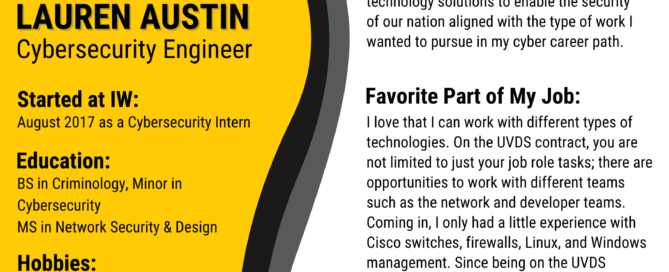 Employee Spotlight Graphic - Lauren Austin