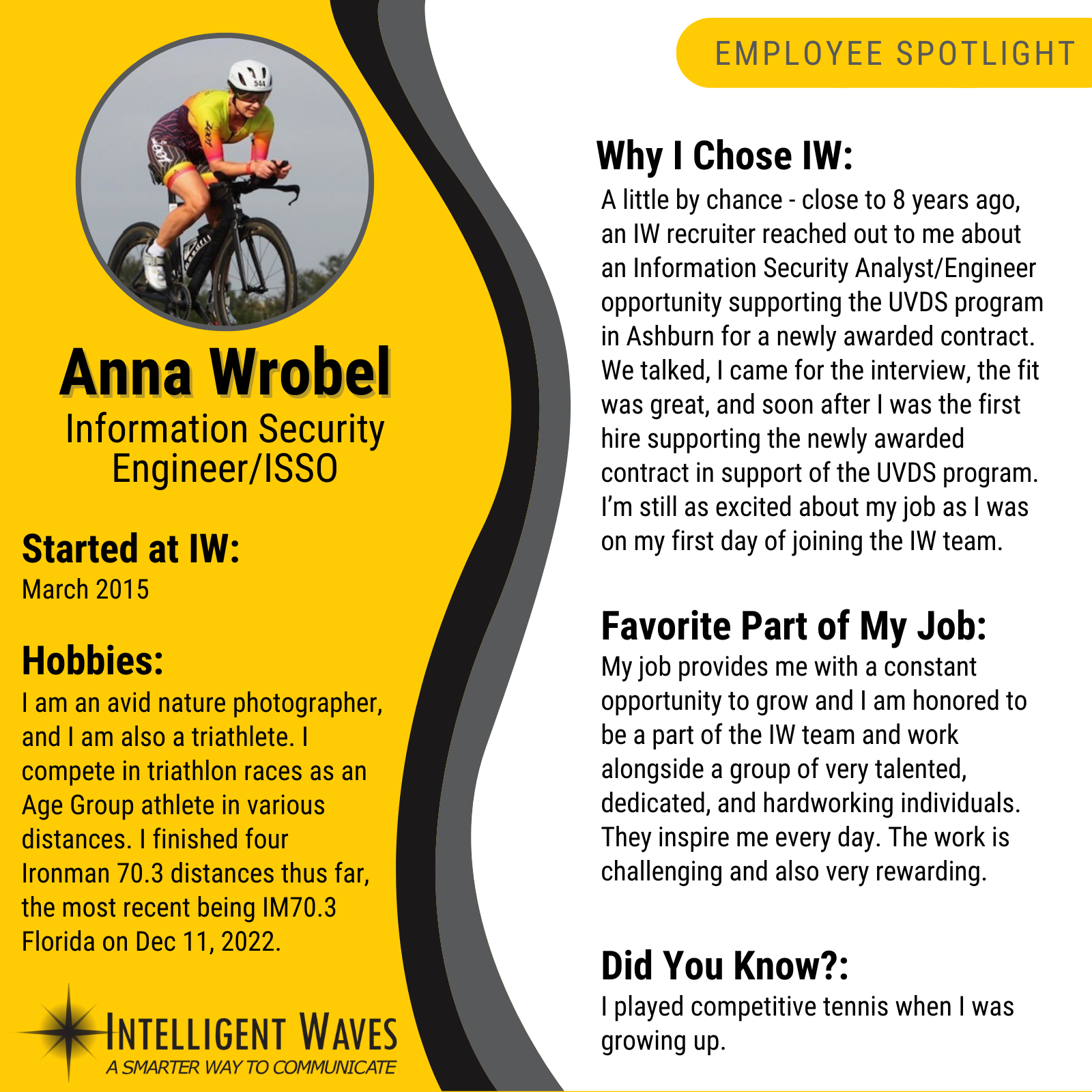 Anna Wrobel - Employee Spotlight