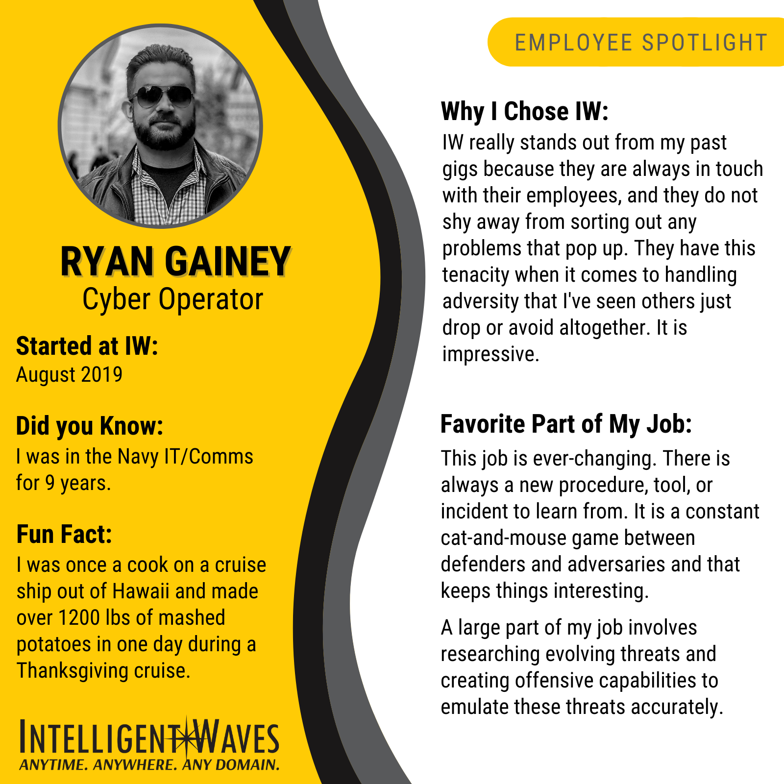 Ryan Gainey - Employee Spotlight