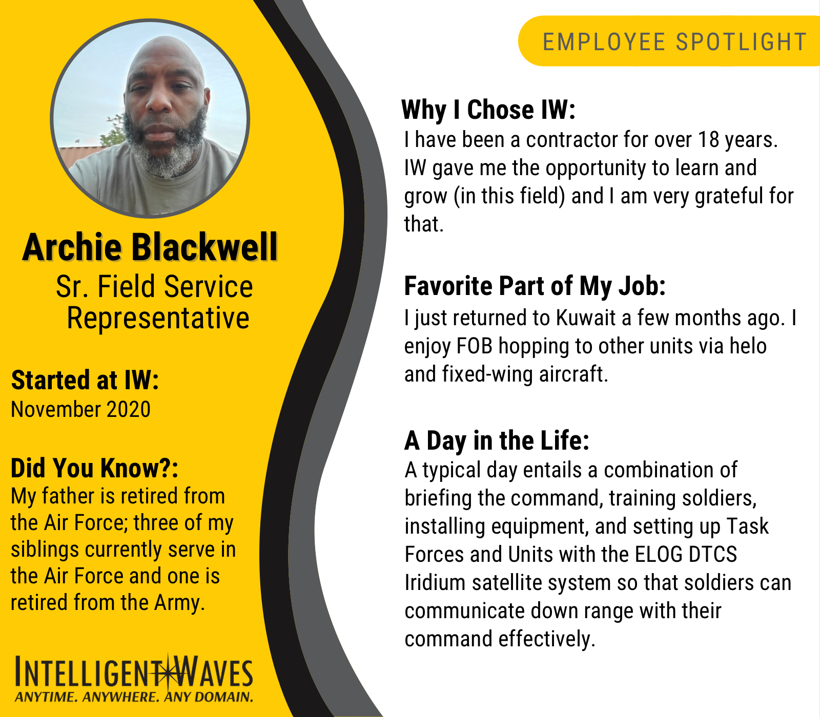 Archie Blackwell - Employee Spotlight