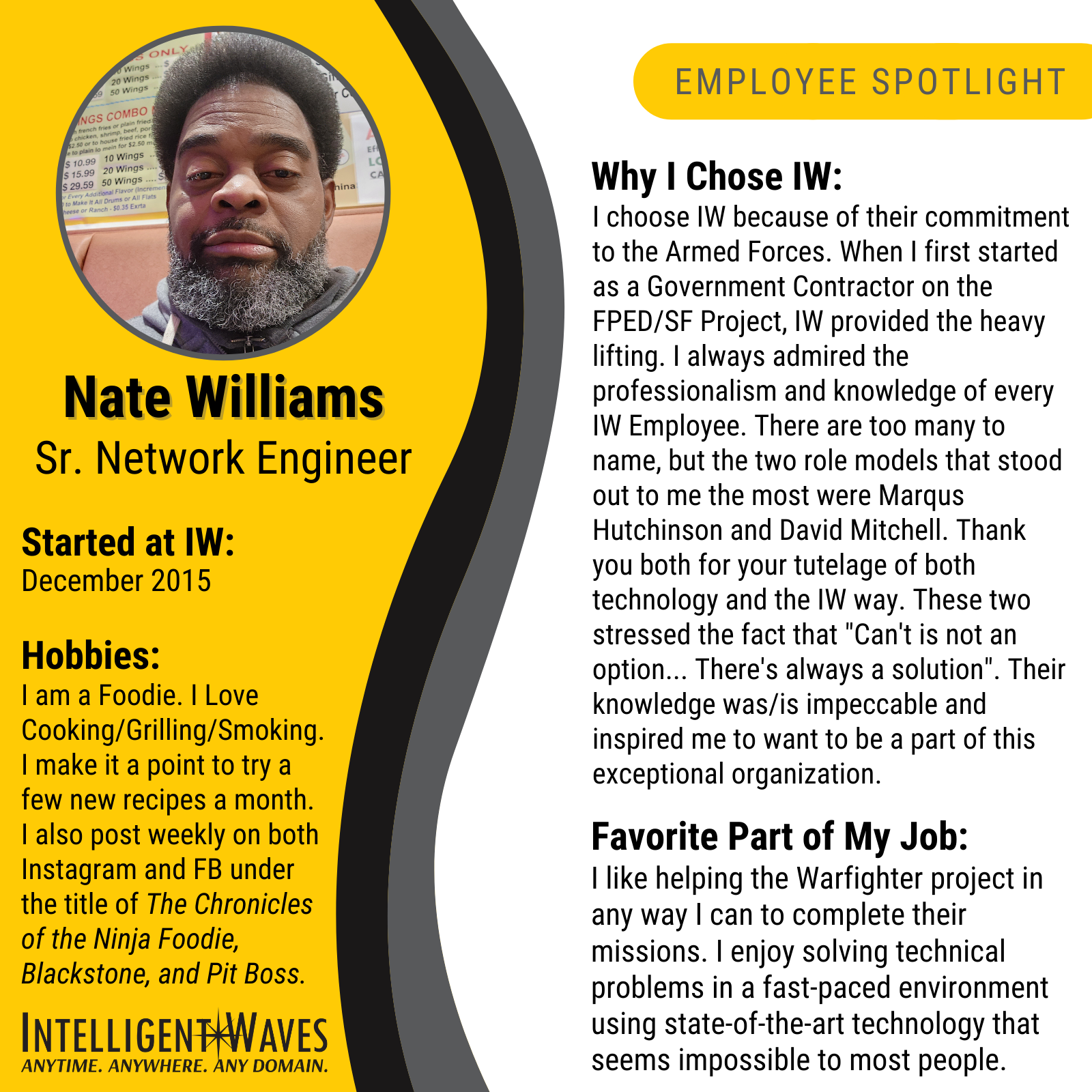 Nate Williams - Employee Spotlight