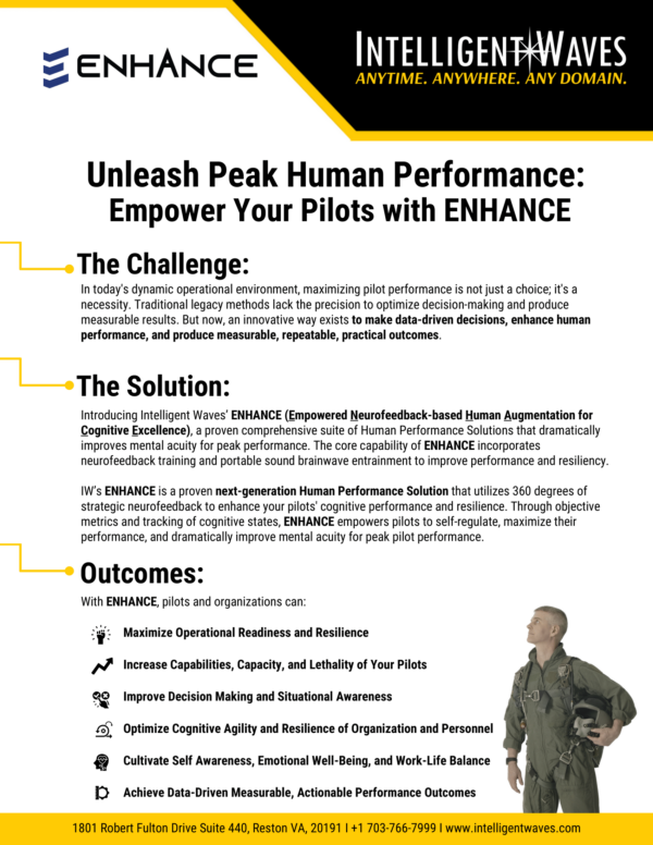 ENHANCE Human Performance Slick Image