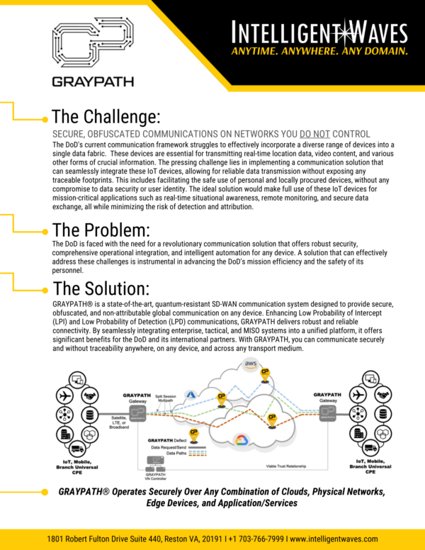 GRAYPATH Overview