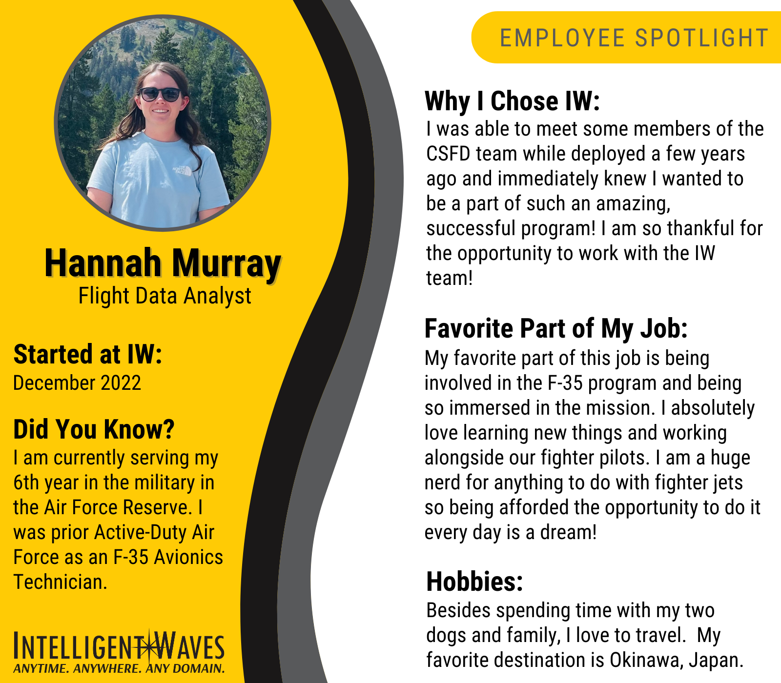 Hannah Murray - Employee Spotlight Image