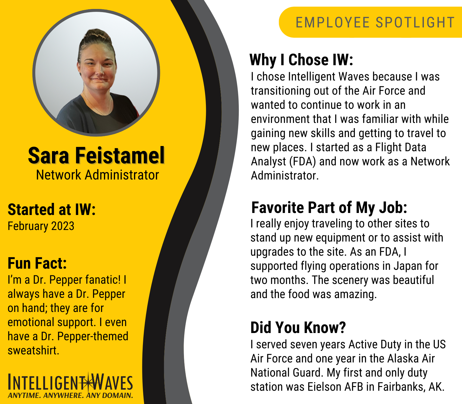 Sara Feistamel - Employee Spotlight