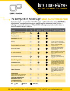 Graypath comparison image