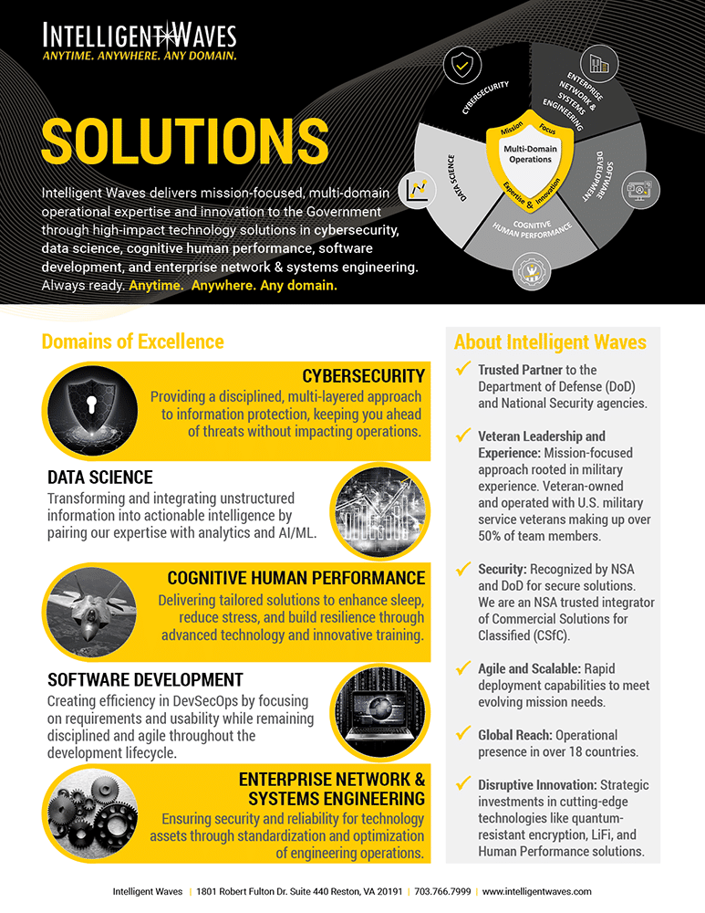Solutions 4.25