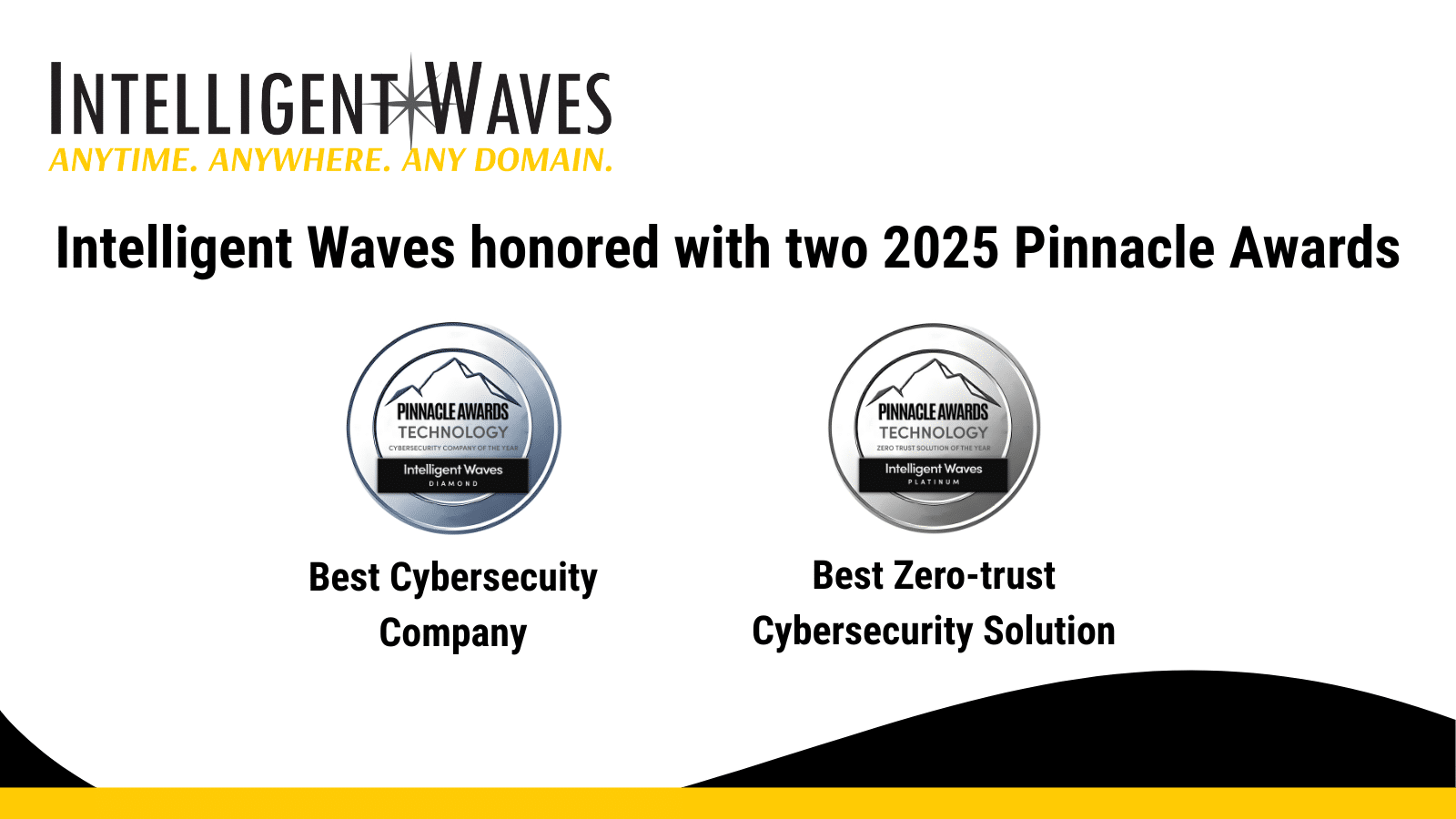 Pinnacle Awards, Best Cybersecurity Company and Best Zero-trust Cybersecurity Solution awards